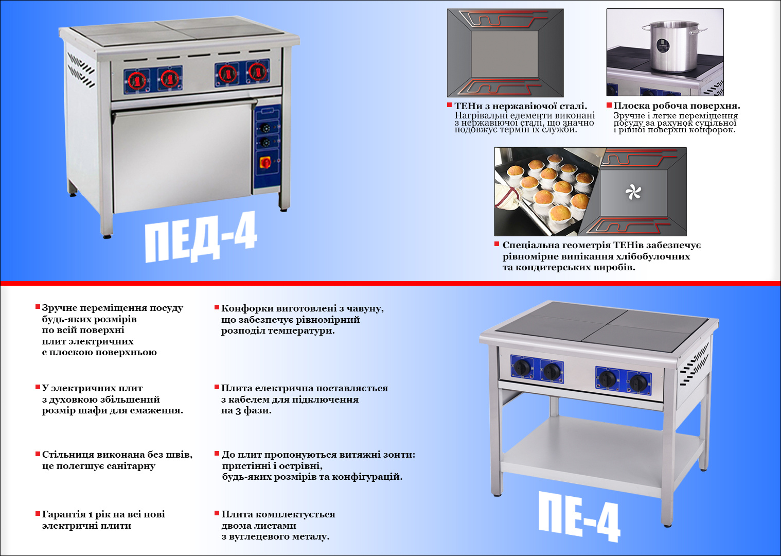 мини сайт характеристики 1.3